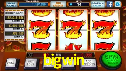 A Popularidade dos Caça-Níqueis no bigwin